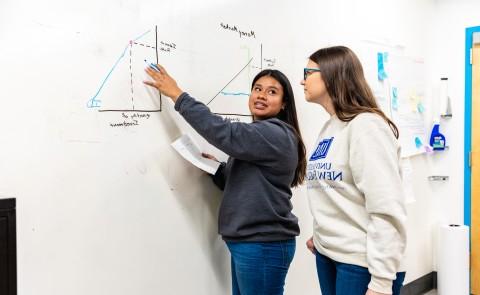 Students conduct cost-benefit analysis on a whiteboard